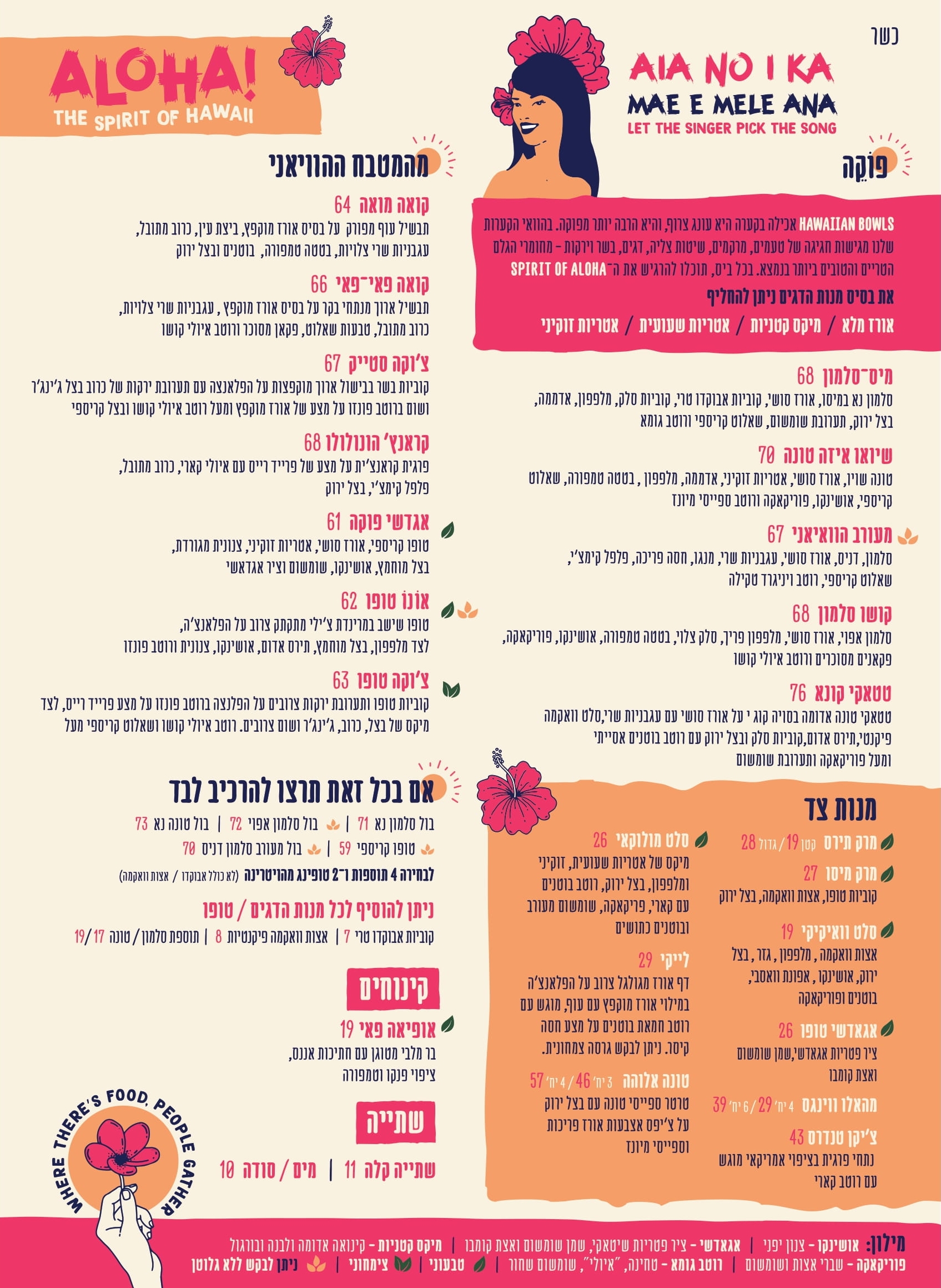 תפריט בעברית